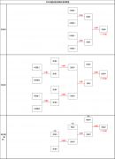 2023CFS中国区预选赛的第一