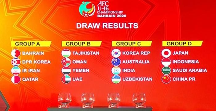 亚足联U16亚洲杯D组出炉：中国队与日本沙特印尼
